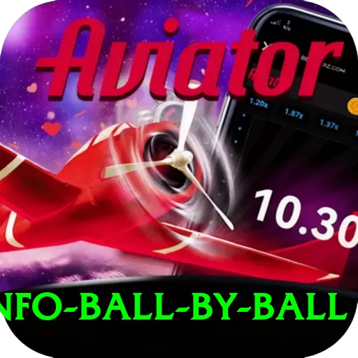 cricinfo ball by ball Turbo Pro v1.6.7 - 2