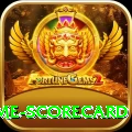 crictime scorecard Master v4.5.3