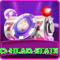 head to head stats Apps (Tools & Injectors) Gold v2.0.6